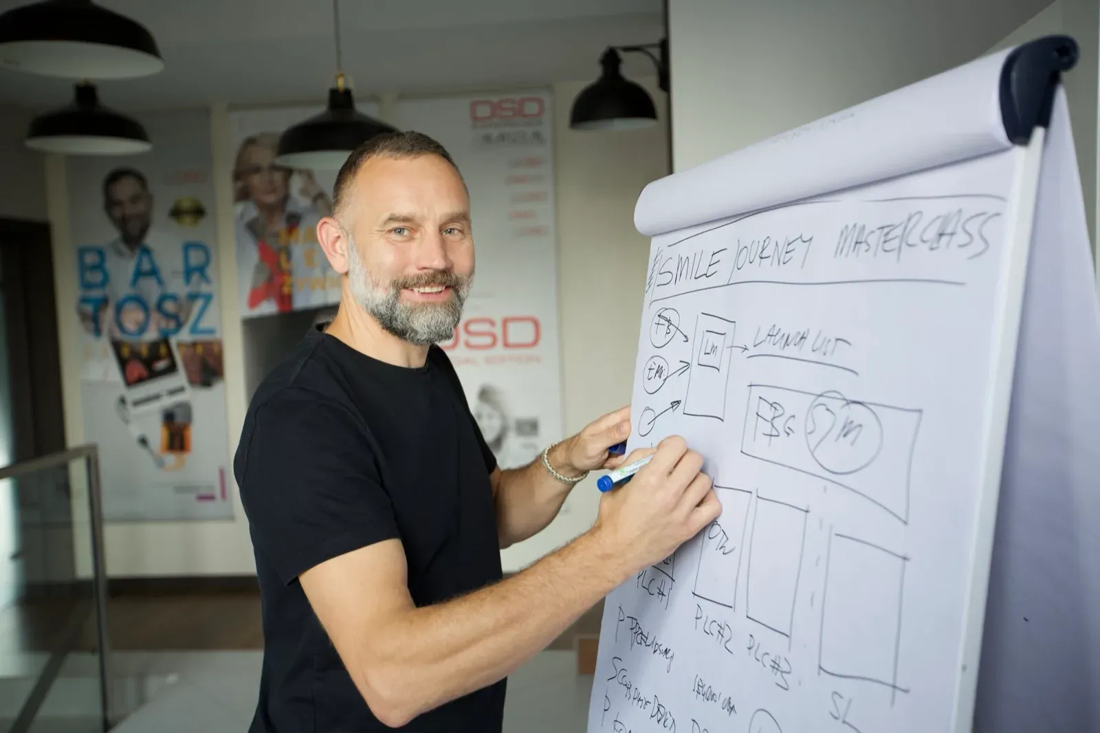 Bartosz Cerkaski projektuje przy flipcharcie program Smile Journey Masterclass